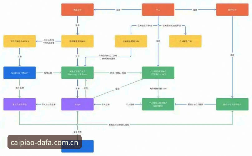 大发彩票查询 大发彩票查询操作教程:从入门到精通的全流程指南