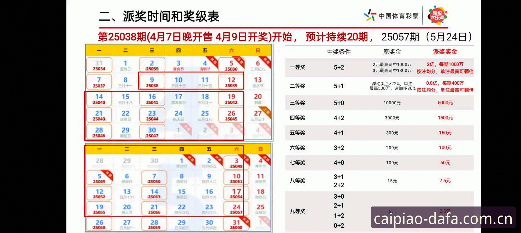 大发彩票官网深度评测：彩票开奖查询怎么下载才能安全无忧？
