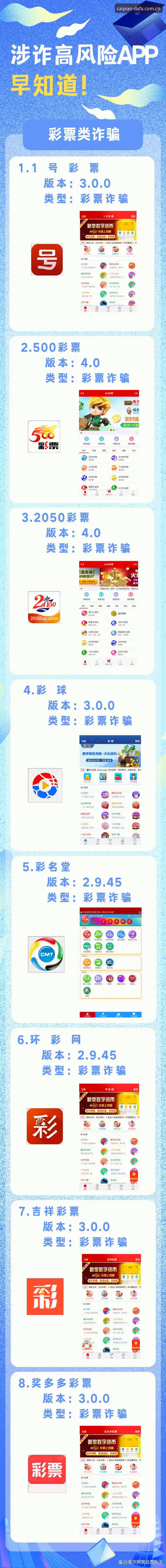彩票app下载 揭秘彩票app下载背后的真相:如何避开陷阱直达官方入口