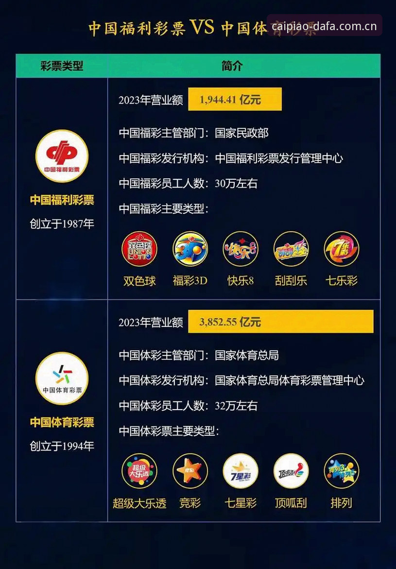 热门彩票玩法2026最新版本 热门彩票玩法对比:2026最新版本与经典版本的全面差异解析