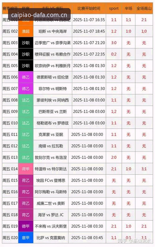 卡拉格炮轰密集赛程：大发彩票平台老用户分享赛事体验