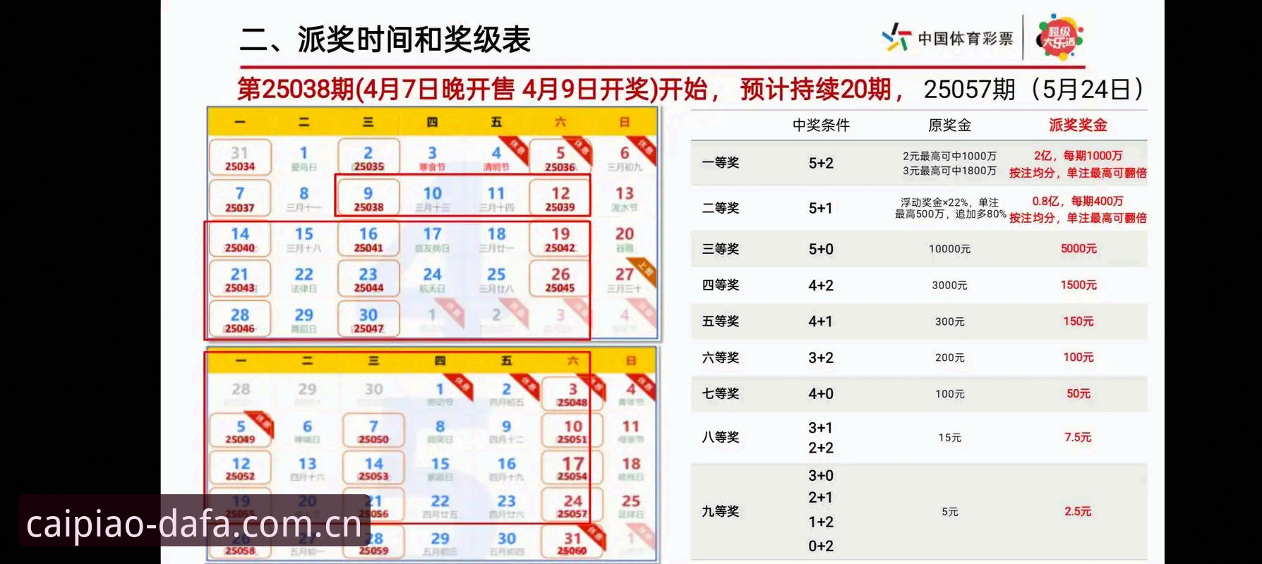 大发彩票app 如何通过大发彩票app快速查询彩票开奖结果?新手必看指南